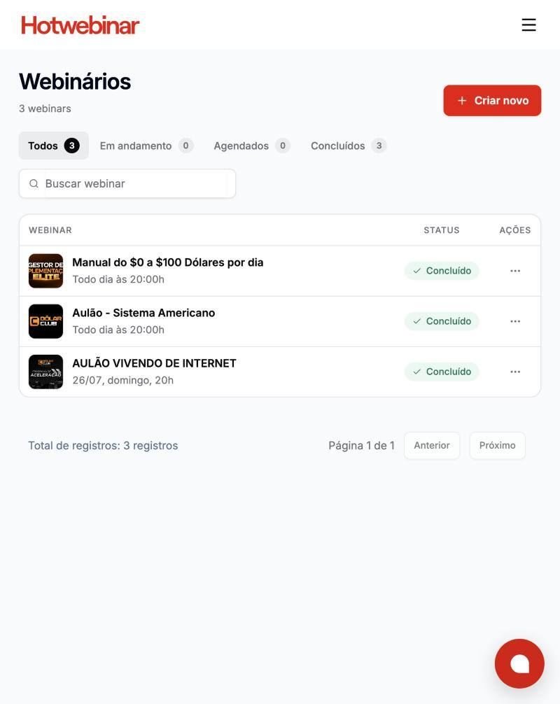 Lista de webinars