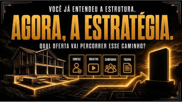 Aula, slide 27